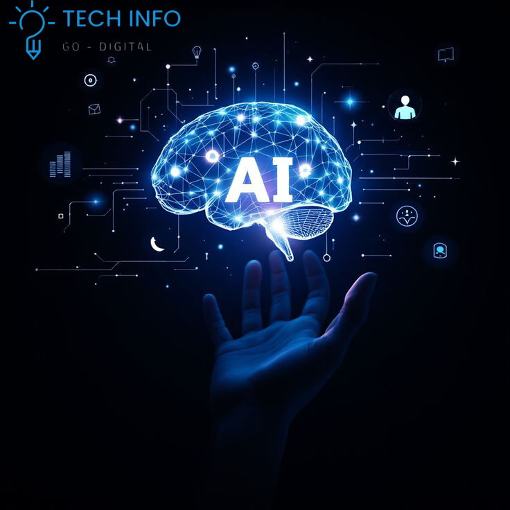 AI models